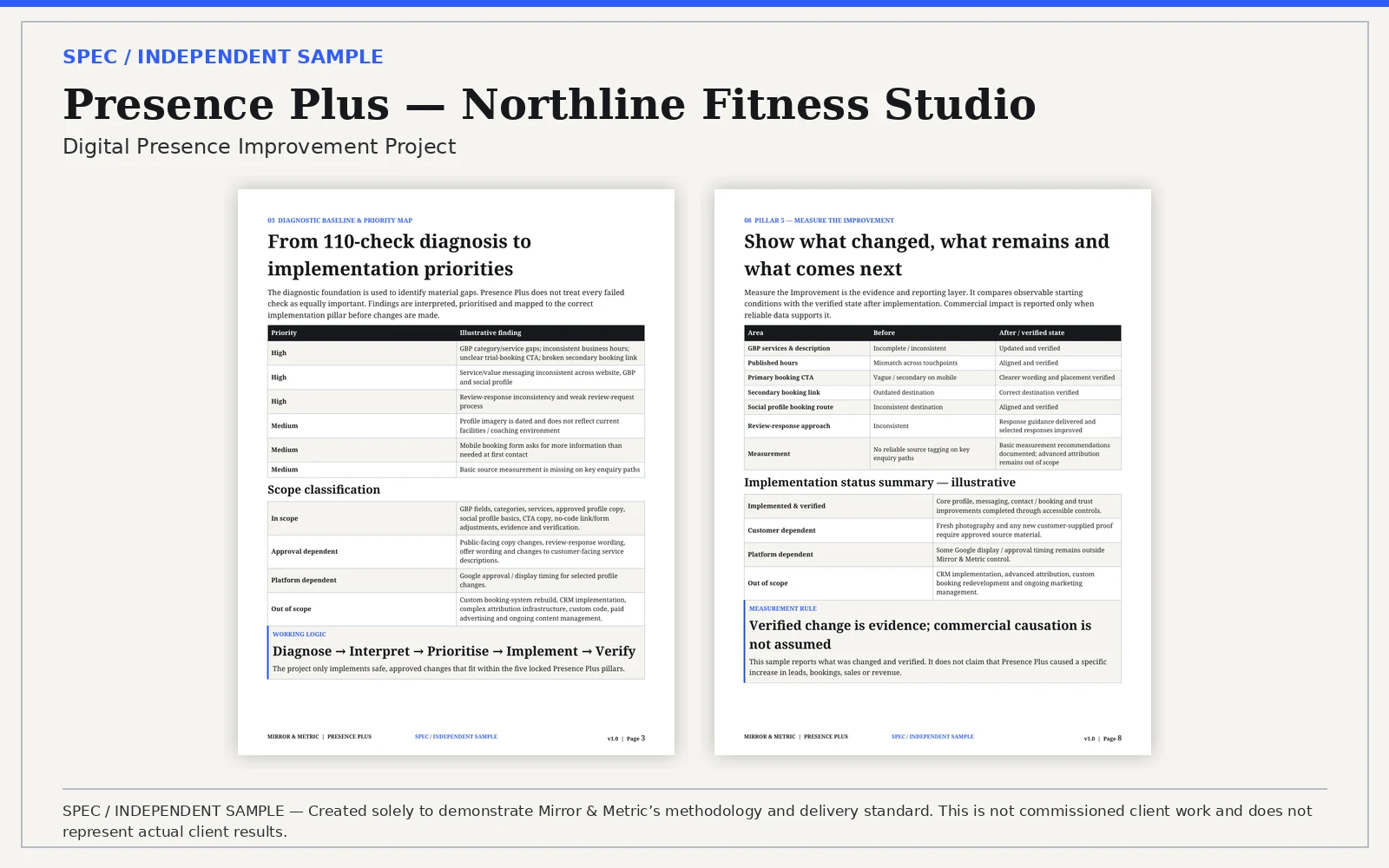 Presence Plus Sample Project preview
